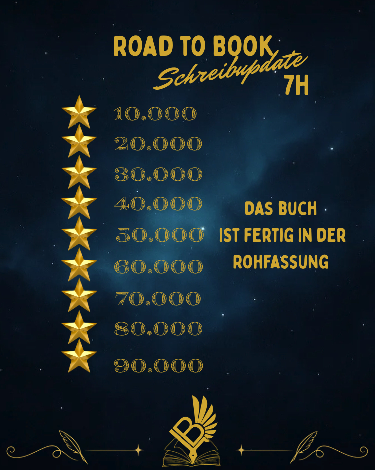 Schreibupdate von Laura Blan zu ihrem Buch Seventh Heaven